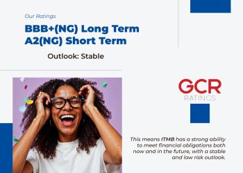 Infinity Trust Mortgage Bank Secures Strong GCR Ratings, Reinforcing Market Confidence